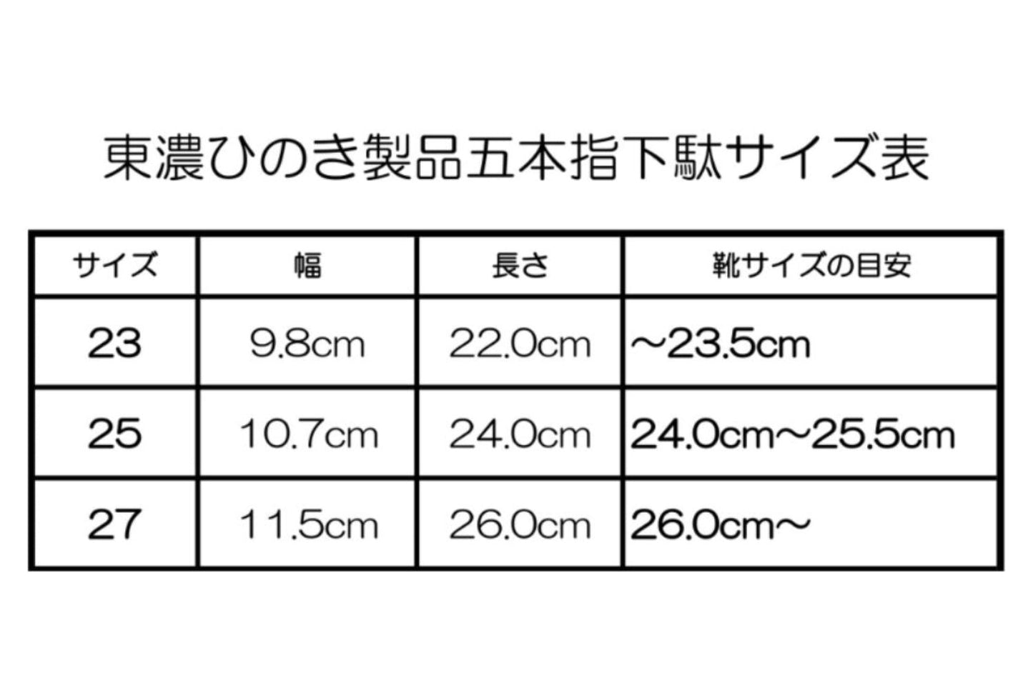 EXPO2025 五本指下駄 ※サイズをお選びください